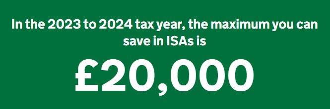 UK ISA Allowance 2023 - 2024